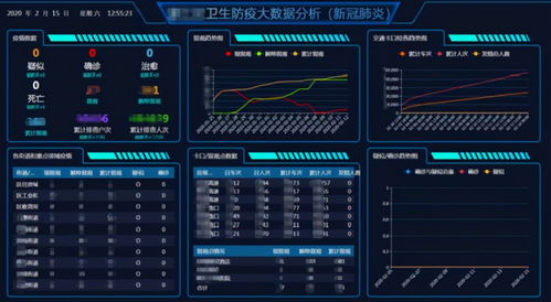 线上线下齐出力,天亿马积极助力疫情防控