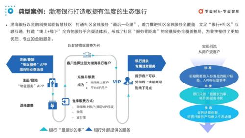 渤海银行创新 银行 社区 互联互通服务模式获评手机银行最佳实践案例top30